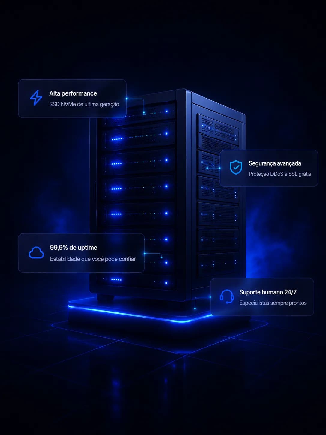 ZynCloud Enterprise